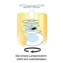 Lampe Enfant Sunny I -Lumea Boutique 1000364678 230124 031 DETAILS P000000001000364678