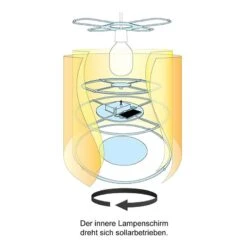 Lampe Enfant Lolo Lombardo I -Lumea Boutique 1000364703 230124 032 DETAILS P000000001000364703